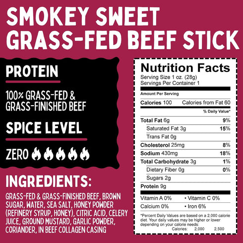 7 5 1 1 (2 14-cnt, 1-oz Flavor Variety Meat Sticks. No Added Nitrates, Gluten, Soy, MSG, Dairy, Nuts. Grass-fed Beef