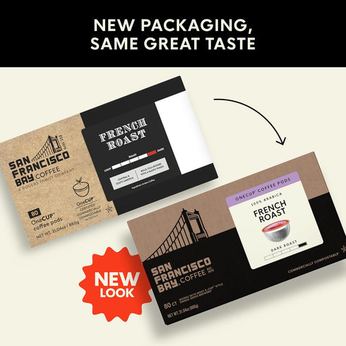 (80 Commercially San Francisco Bay K-Cup Coffee Pods, French Roast ct), Dark Roast, Compostable Single-Serve Coffee