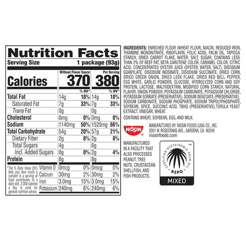 3.28 (Pack 6) Nissin Top Ramen Bowl Ramen Noodle Soup, Beef, Ounce