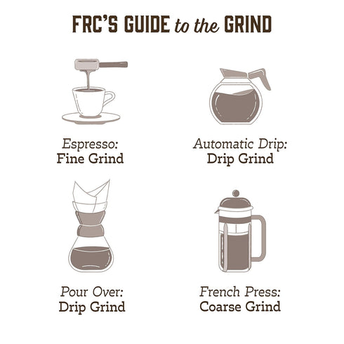 5 lb (80 oz), Fresh Roasted Coffee, Dark Brazil, Med-Dark Roast, Whole Bean, Kosher