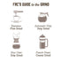 5 lb (80 oz), Fresh Roasted Coffee, Dark Brazil, Med-Dark Roast, Whole Bean, Kosher