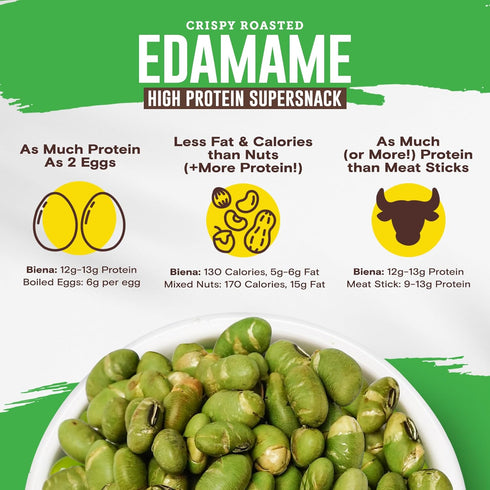 12g-13g 18-Pack 1.05oz Pack Biena Crispy Roasted Edamame Beans Snack High Protein Low Carb Snack for Adults & Kids