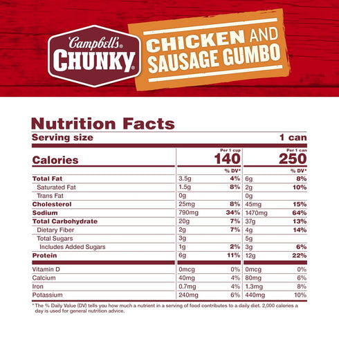 16.1 oz 8) (Pack 2) Campbells Chunky Soup, Chicken and Sausage Gumbo, Can (Case