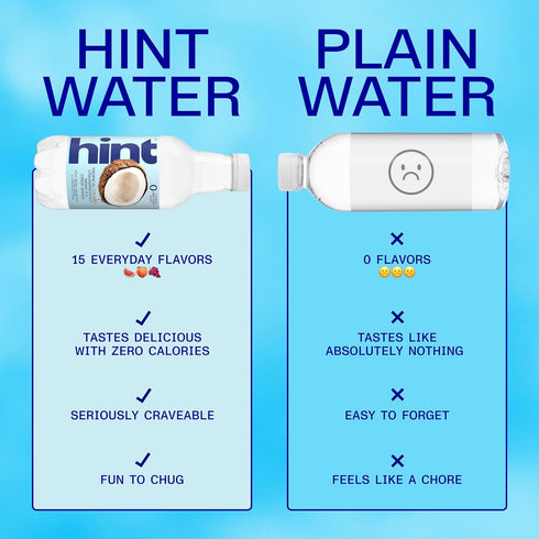 16 Oz (Pack 12) Hint Fruit-Infused Bottled Water, Coconut - Sugar Free Flavored Water with Zero Calories, Naturally