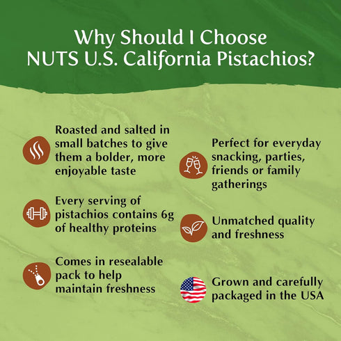(2 LBS) NUTS U.S. California Pistachios | Roasted & Salted | No Wax, No Added Color or Flavor | NON-GMO and Natural |
