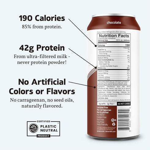 42g 1g 190 2g 15 oz, 12 Slate Milk - Ultra Protein Shake - Chocolate - Protein, Sugar, Calories, Net Carbs - Lactose