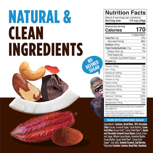 70% 2 Pack, 6.4 oz Blue Stripes - Trail Mix, Dark Chocolate Coconut, Mixed Nuts, Healthy Snacks for Adults, Cashews