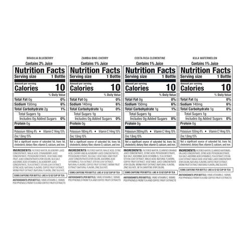Pack, 18 oz 12 pack Bai Flavors Variety Antioxidant Infused Water Beverage, with Vitamin C and No Artificial
