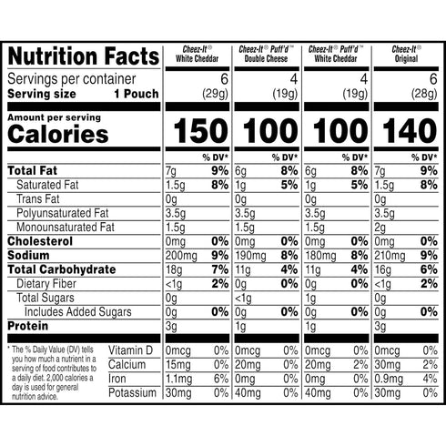 Pack, 17.72oz (20 Cheez-It Cheese Crackers, Baked Snack Crackers, Office and Kids Snacks, Variety Box Pouches)