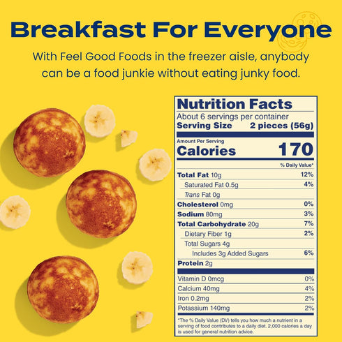 12.7 OZ FEEL GOOD FOODS Banana Bread Pancake Balls