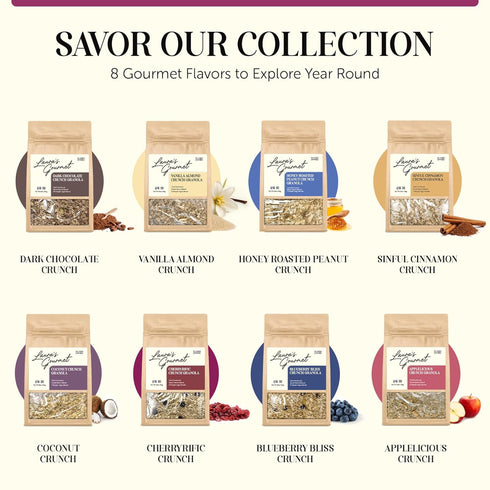 16 OZ 2 Pack Laura's Gourmet Granola - CherryRific Crunch - Gluten, Soy & Dairy Free - Organic Agave, Chewy Tart