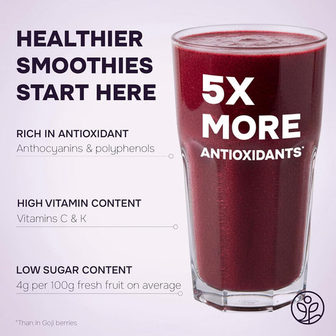 5 Immunity, Jungle Powders Organic Aronia Berry Powder Ounce Bag Freeze Dried Chokeberry Extract from Whole Aronia