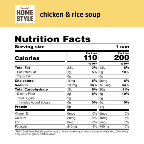 Campbell's Homestyle 16.1 oz 12) Campbells Homestyle Chicken and Rice Soup, Can (Case