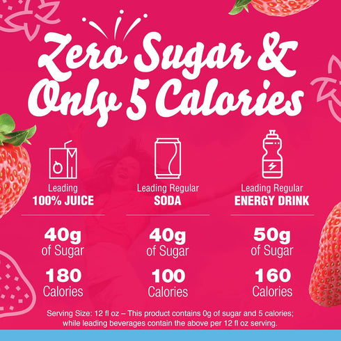 6 Count Packets Crystal Light Sugar-Free Energy Wild Strawberry Low Calories Powdered Drink Mix Pitcher