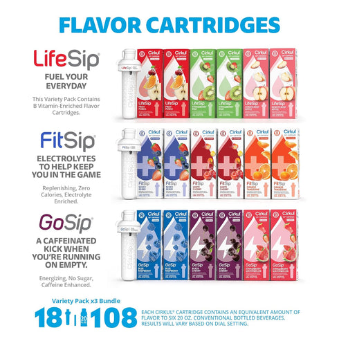 Pack 18-Pack Cirkul Variety Bundle, Flavored Water Cartridge (LifeSip, FitSip, GoSip), No Sugar, Zero Calorie Drink Mix