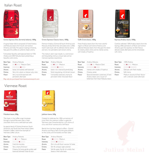 Julius Meinl 1kg 35oz : "Crema Espresso Classico," Medium Roasted Coffee Beans, /