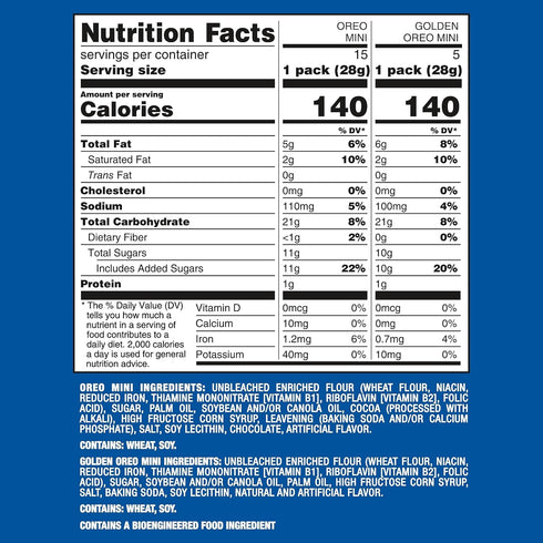 Pack, 20 Packs Oreo Mini Mix Sandwich Cookies Variety Snack