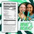 2.5 lb 1985, Sour Power Green Apple Candy Belts, Bulk Tub Resealable, Vegan Sour Candy Since Soft Chewy Sweet Tart