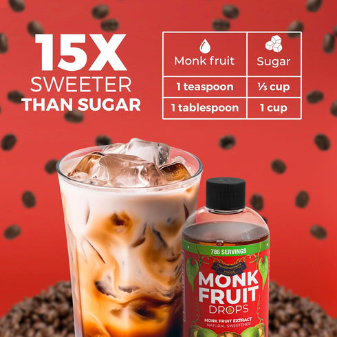 (6 1 (8oz, 786 Monk Fruit Extract Drops = Tsp of Sugar) Zero Calories, Non-GMO, No Fillers - Liquid Monk Fruit