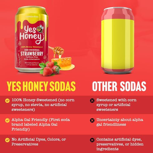 11oz (12-Cans), 100% Yes Honey Soda Strawberry Honey-Sweetened Healthy Soda, Alpha Gal Friendly, Gluten Free, Caffeine