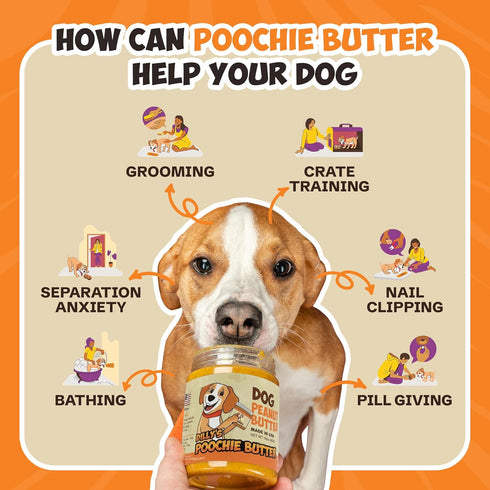 Poochie Butter 16 Oz (Pack 2) Natural Dog Peanut Butter - Made in USA Healthy, Creamy Peanut Butter Spread for Lick