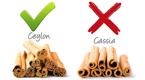 (1LB) 100% Packed Ceylon Cinnamon Powder | CERTIFIED Organic | Freshly Ground Premium Sri Lanka Cinnamon For Exquisite
