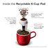 48 Count (2 24 Cafe Escapes, Dark Chocolate Hot Cocoa, Single-Serve Keurig K-Cup Pods, Boxes of Pods)