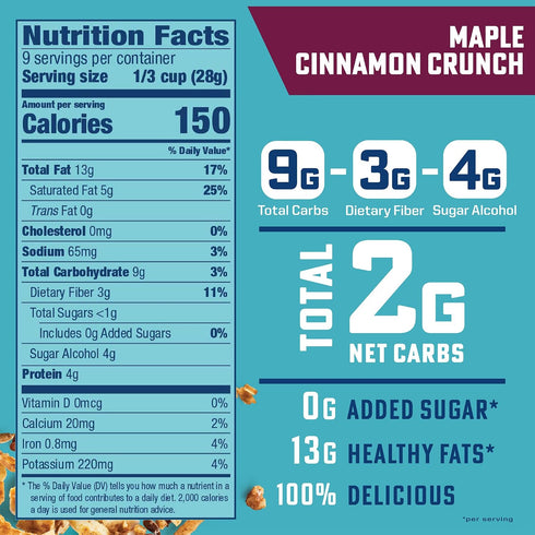 2g (9 oz, 2 Pack) B. Fine Foods - Keto Granola High Protein Snack - Maple Cinnamon Crunch - Breakfast Blend of Coconut