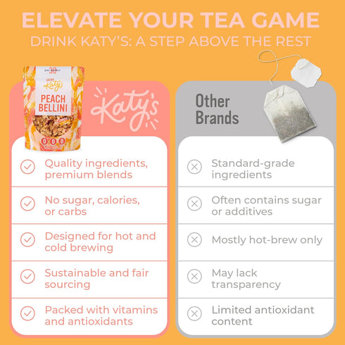 30+ 2.75oz Katys Peach Bellini Loose Tea - Apple, Peach & Mango - Light Herbal Fruit Tea, Caffeine-Free, Sugar-Free