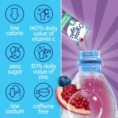 Immunity .07 oz Packets, 10 Crystal Light Support Blueberry Pomegranate naturally flavored with other natural flavor