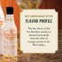5 oz Fee Brothers West Indian Orange Cocktail Bitters - Aromatic Cocktail Mixer & Concentrated Flavoring, Gluten Free