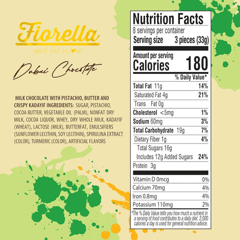 24 Count Fiorella Dubai Style Milk Chocolate Pistachio Squares, Filled Chocolate With Pistachio Butter & Crispy