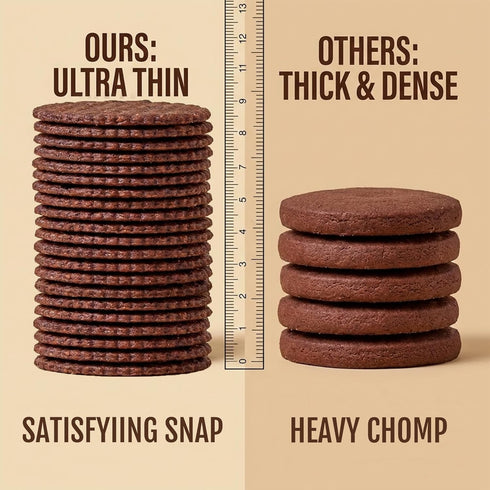 6.35oz (180g) Vloong Ultra-Thin Cocoa & Chocolate Thin Crackers with Real Melted Chocolate Chips, Premium Gourmet Sweet