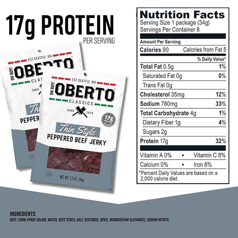 1.2 (Pack 8) Oh Boy! Oberto Classics Thin Style Peppered Beef Jerky, Ounce