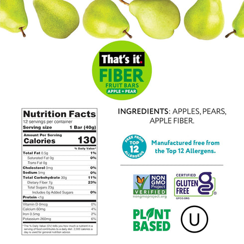 (12 Count), 7g 3 130 12 Thats it. High Fiber Fruit Bars Pear Fiber from Real Fruit, Ingredients, No Added Sugar