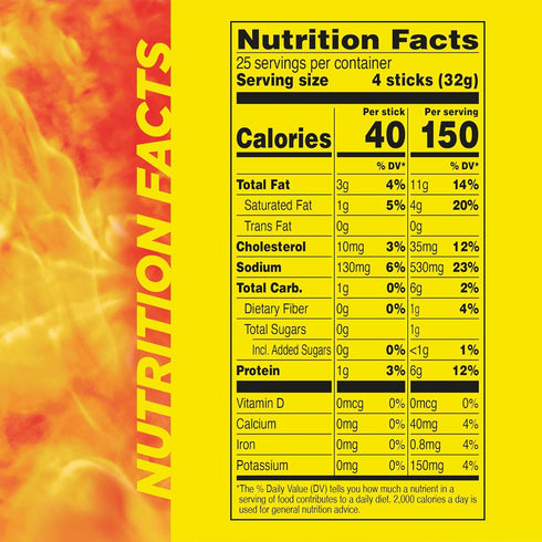 6g 0.28 oz. (100 Count), Pack 2 Slim Jim Smoked Meat Sticks, Original Flavor, Protein Per Serving, Snack Size, Lunchbox
