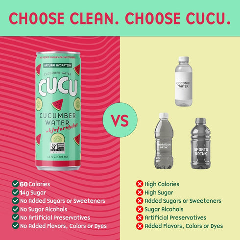 11 oz 12 Pack CUCU Pressed Cucumber + Watermelon Water Real Juice from Fresh Cucumbers and Watermelons with Vitamin C