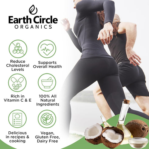 (32 Earth Circle Organics Premium Ultra Pure Extra Virgin Organic Coconut Oil, Cold Pressed, Baking, Smoothies, Skin