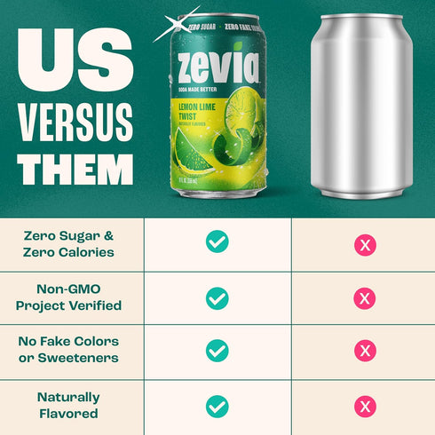 12 (Pack 6) Zevia Zero Calorie Soda, Lemon Lime Twist, Ounce Cans