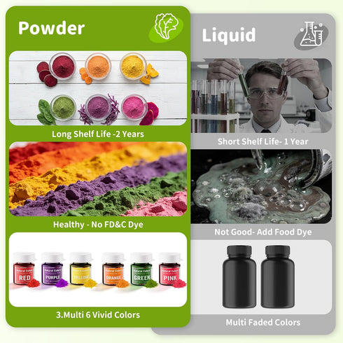 Set 6 Yellow,3g/Jar Natural Food Coloring Powder - Colors Water Based Vivid Powder Food Color Dye, No Artifical
