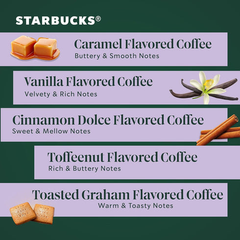 Pack, 40 Starbucks K-Cup Coffee Pods, Flavored Hot or Iced Coffee, Variety Keurig Pods