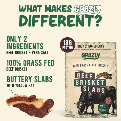 1lb 5oz Pack Grazly Beef Brisket Slab Steakhouse Quality | Grass-Fed & Finished | Only Meat & Salt, Soft & Buttery