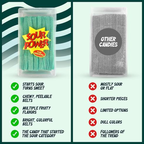2.5 lb 1985, Sour Power Green Apple Candy Belts, Bulk Tub Resealable, Vegan Sour Candy Since Soft Chewy Sweet Tart
