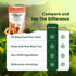 (16 packets) BioSweet Iced Tea Mixes - Peach Flavor | Zero Calorie Mix from Real Black Tea | Naturally Sweetened