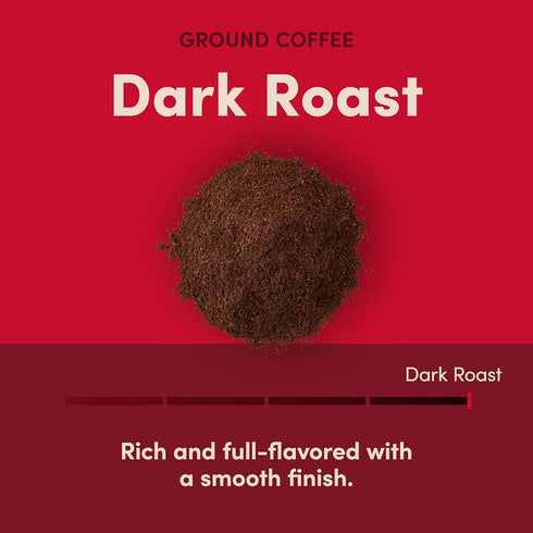 100% 48ct Tim Hortons Dark Roast Arabica Ground Coffee KCUPs