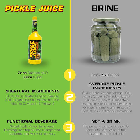 1 6 Pack Pickle Juice Chaser Liter Bottles - For Pickle Backs - Electrolyte Juice for Day & Night Time Cramp Relief