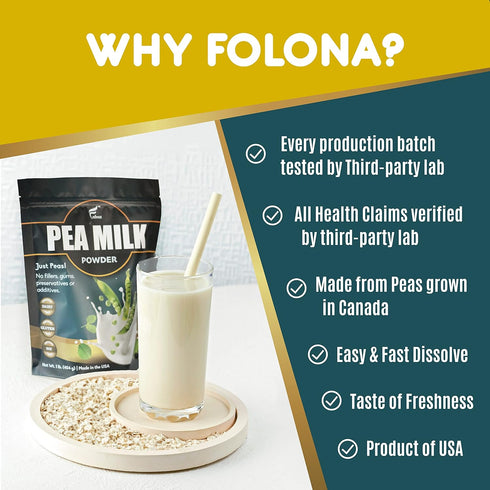 1lb 7.2 Folona Unsweetened Pea Milk Powder, Sugar Free Non-dairy Coffee Creamer. Perfect for Tea, Smothie, and Cooking