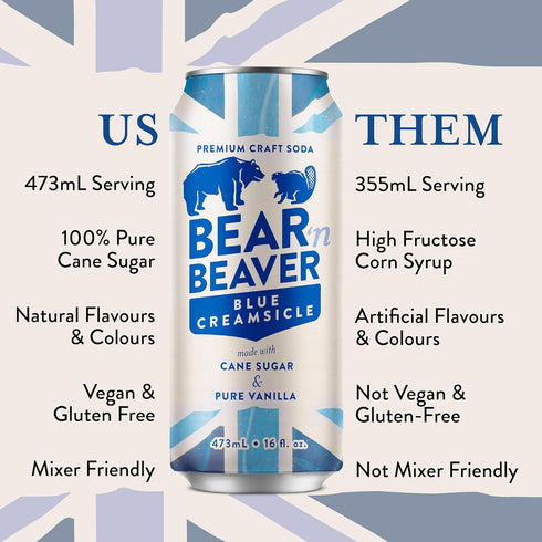 100% 12 Pack 16 Oz Bear 'n Beaver Premium Blue Creamsicle Craft Soda Soft Drinks - Cane Sugar & Pure Vanilla - Vegan