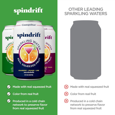 Pack 12 (Pack 24) Spindrift Mocktail Variety Can Ounce
