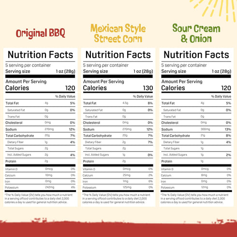Pack 50% Multipack (Pack 12) Sun Baked Snacks Popped Crisps Variety Mexican-Style Street Corn, Original BBQ, Sour Cream